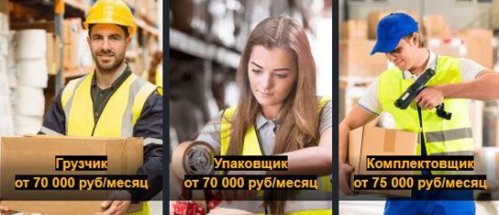 Работа на складе: Особенности, Требования и Перспективы